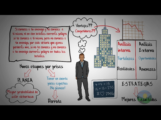el arte de la guerra resumen pdf