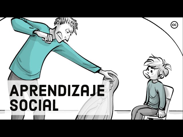 ensayo de la teoría del aprendizaje social de bandura