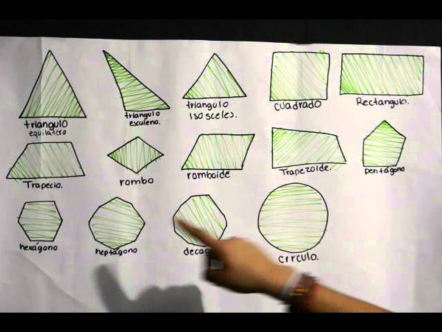 imágenes de figuras geométricas para armar