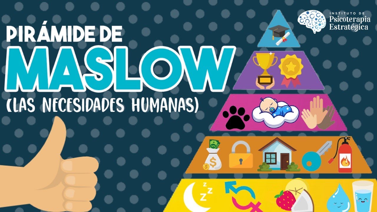 necesidades basicas del ser humano segun maslow pdf