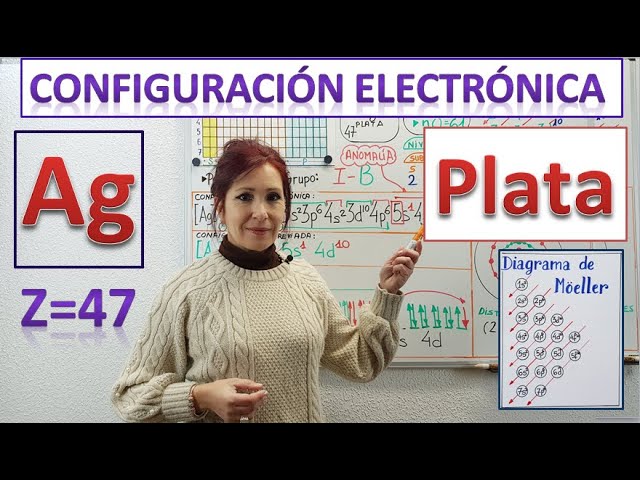 numero de electrones de la plata