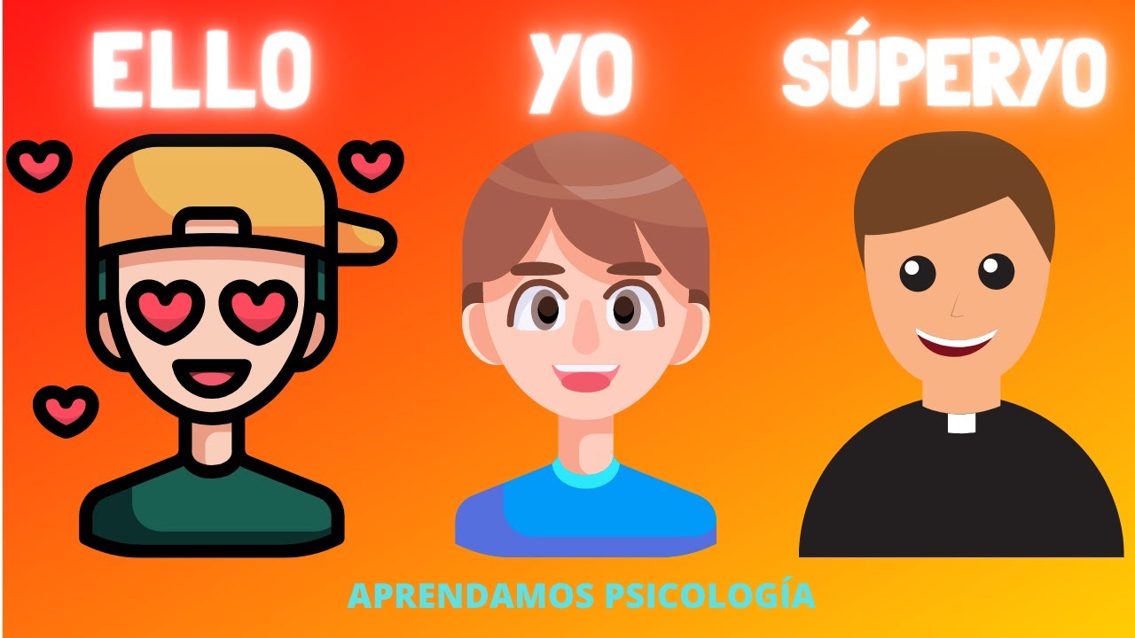 resumen de las funciones del yo