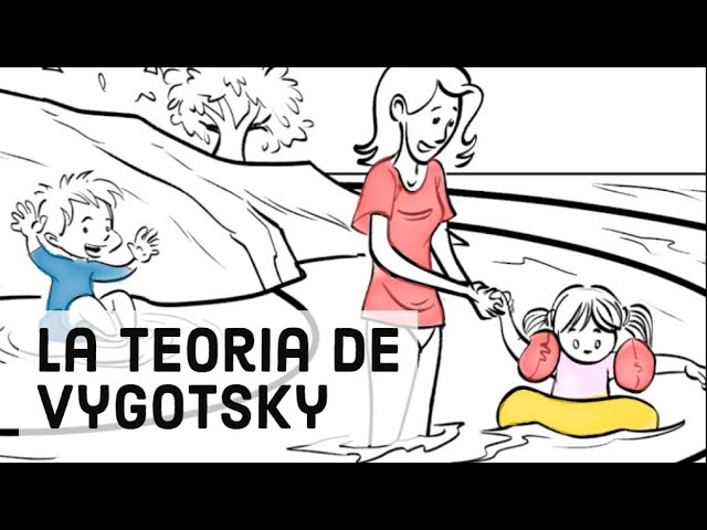 ejemplo de la teoria de vigotsky en el aula
