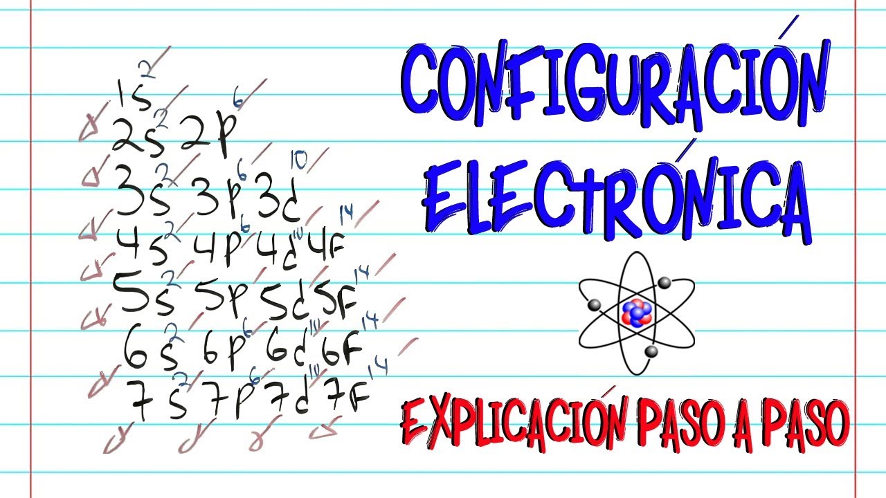 ejemplos de distribucion electronica de los elementos quimicos
