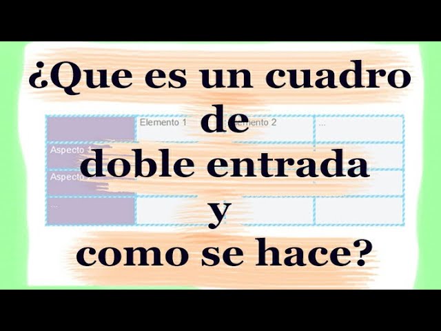 imagenes de cuadros de doble entrada