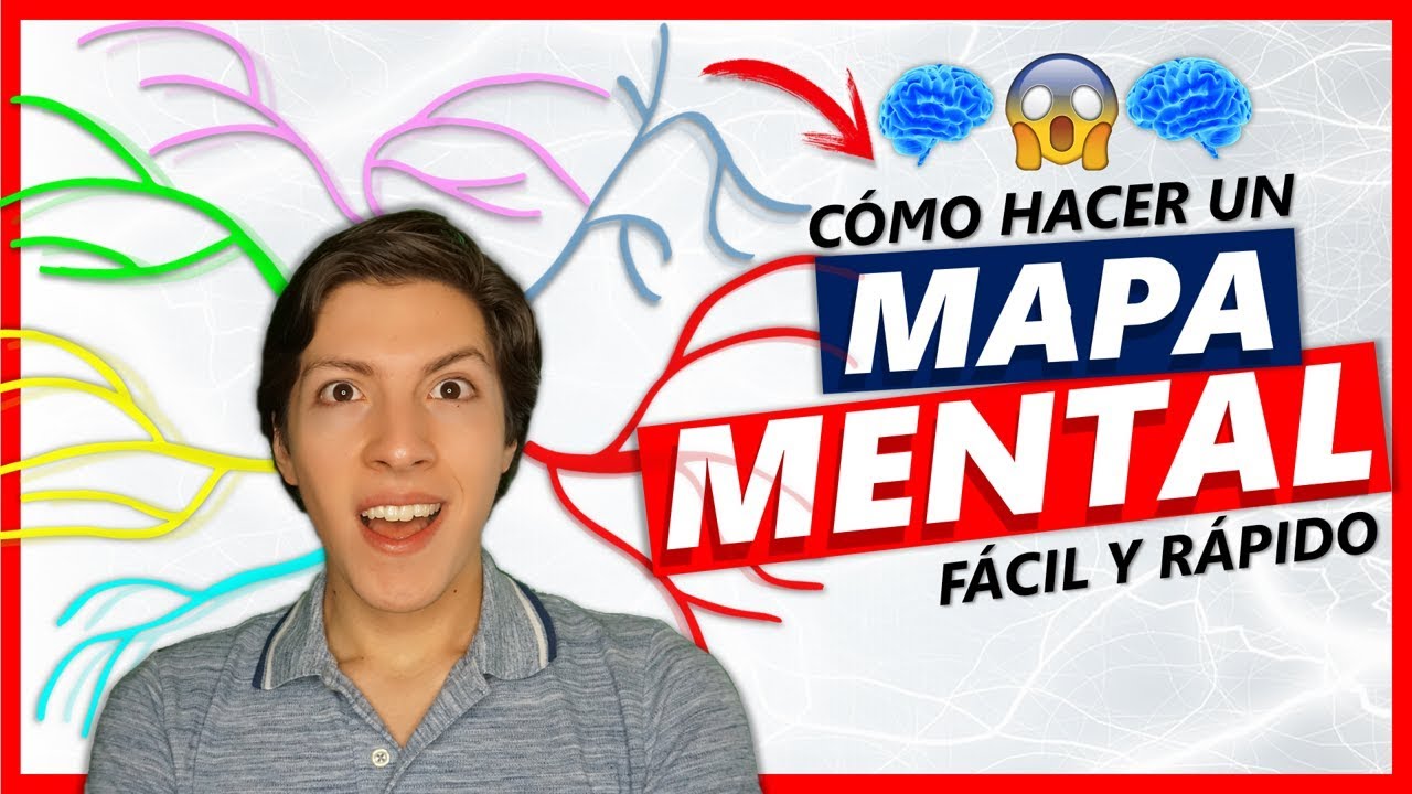 mapa mental de los tipos de investigacion