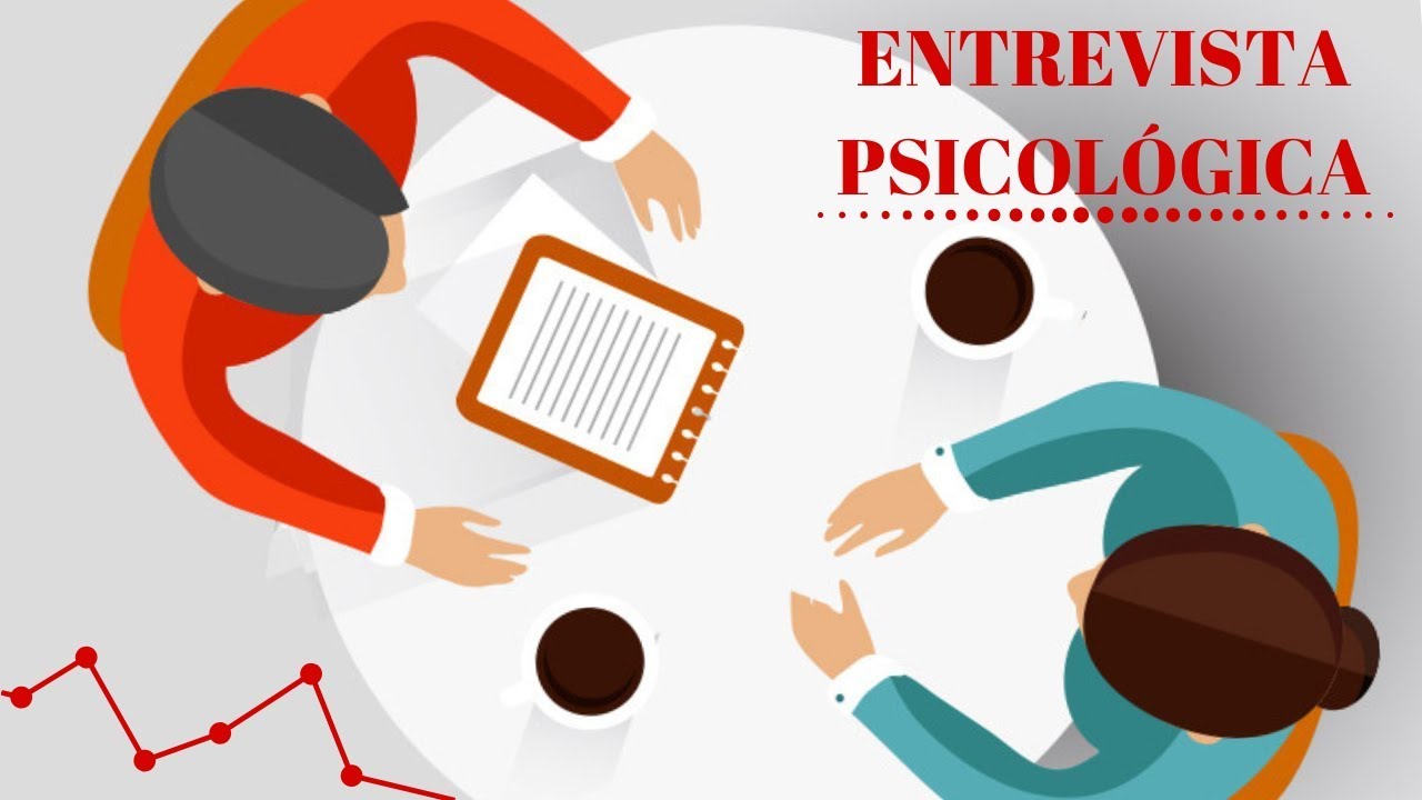 que es una entrevista en psicologia