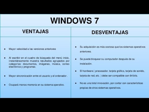 ventajas y desventajas de windows 7